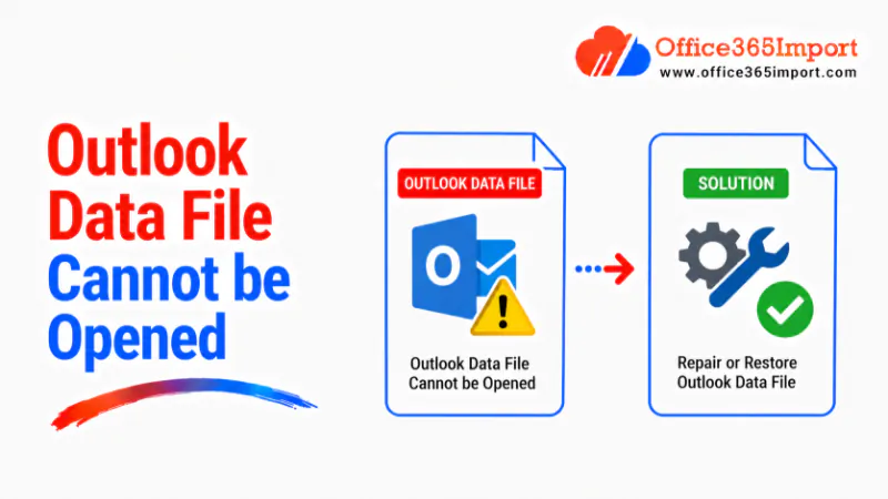 outlook data file cannot be opened