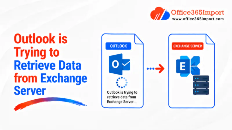outlook trying to retrieve data from exchange
