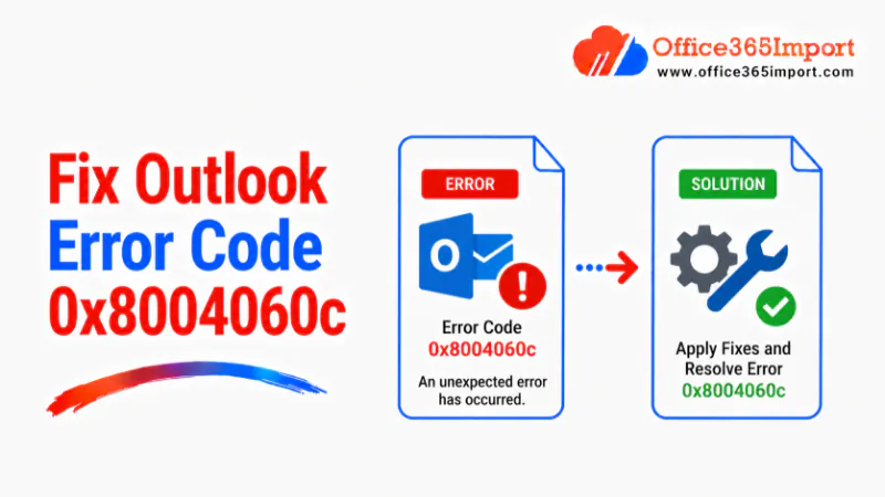 outlook error code 0x8004060c