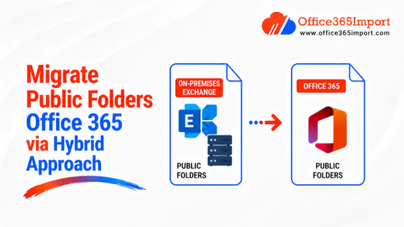 migrate public folders office 365