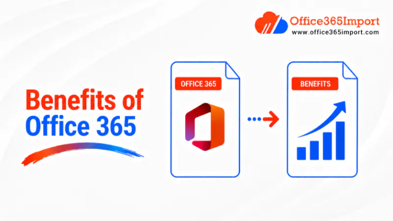 benefits of office 365