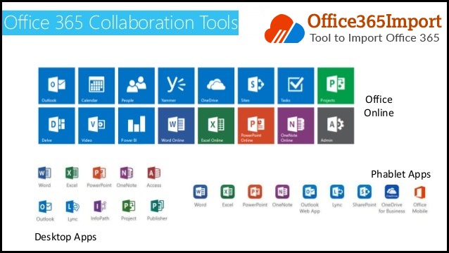 Office 365 Collaboration Tools