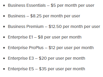 Office 365 Plans