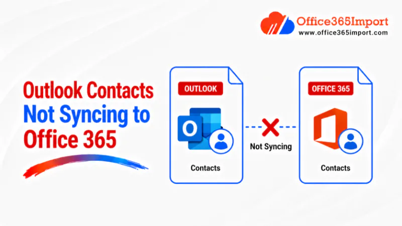 Outlook contacts not syncing to office 365