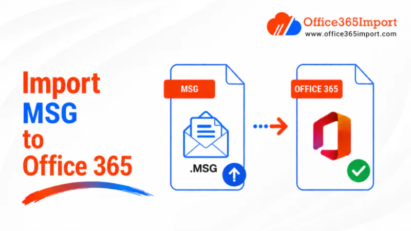 import msg to office 365
